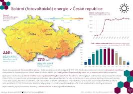 Mapa fotovoltaiky v ČR