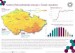 Mapa fotovoltaiky v ČR